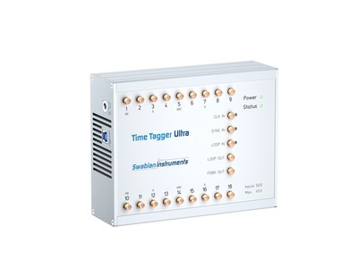 Time Tagger Ultra