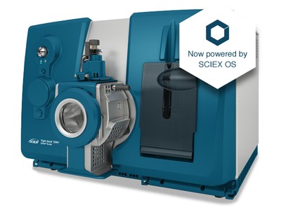 Triple Quad 5500+ System (QTRAP Ready)