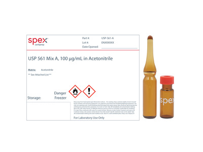 USP 561 Mix A, 100 µg/mL in Acetonitrile