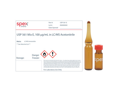 USP 561 Mix E, 100 µg/mL in LC/MS Acetonitrile