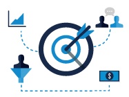  Not All Leads Are Created Equal