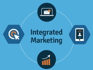  Why Integrated Marketing Matters