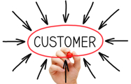  Why a Customer-Centric Content Strategy Always Wins