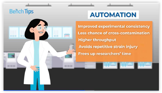 Bench Tip Video & Webinar